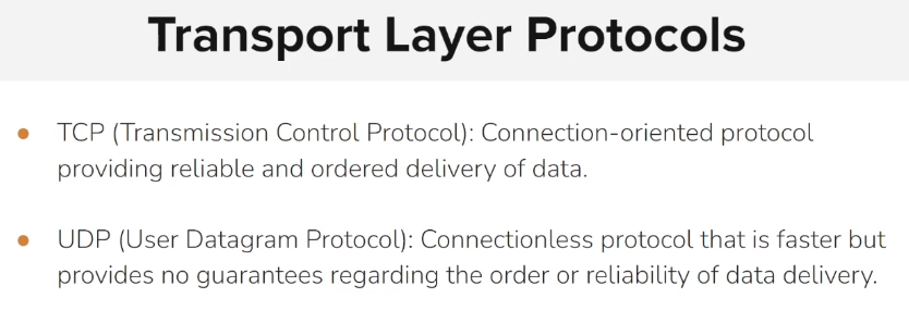 Transport Layer 2