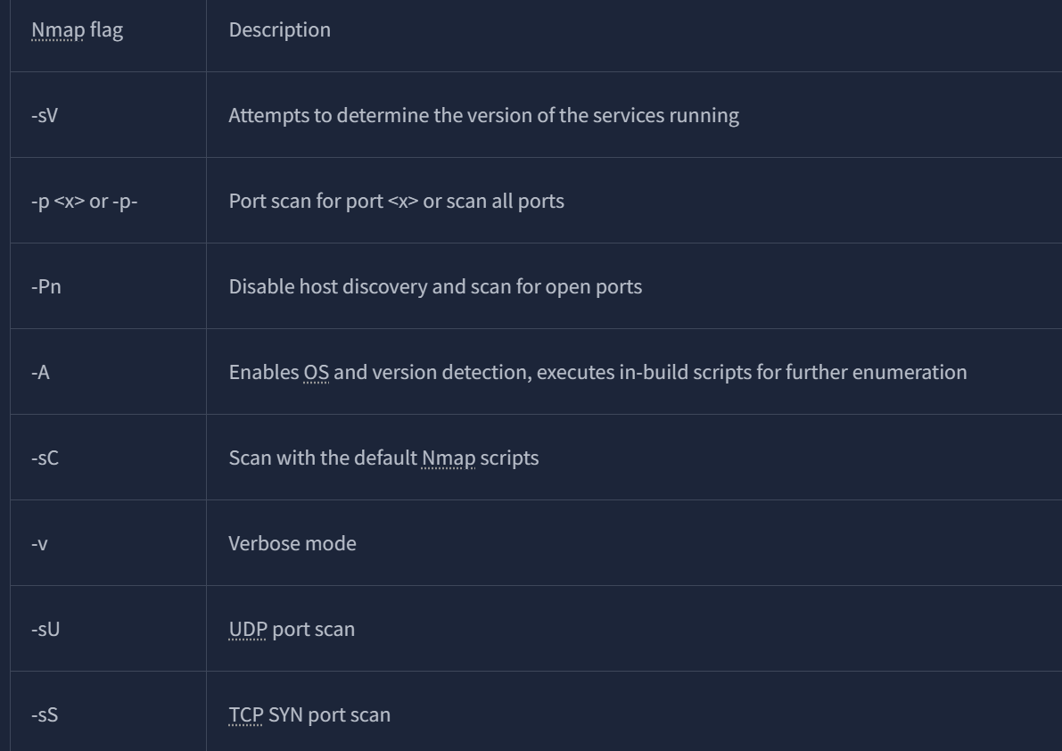 tcm-linux-priv-esc-image-23.png